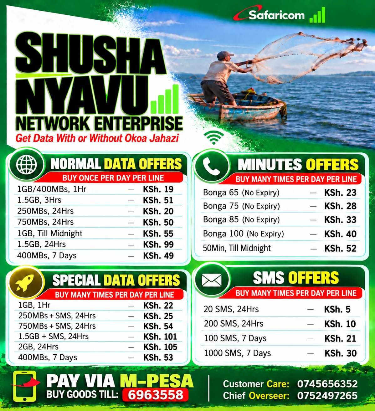 Shusha Nyavu Network